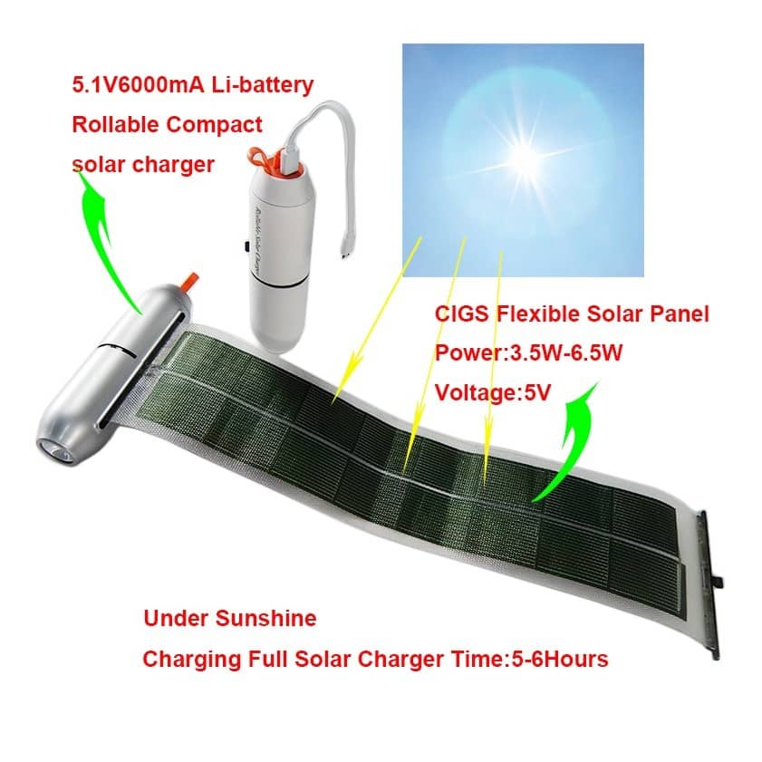 wholesale solar electric bike portable charger power bank